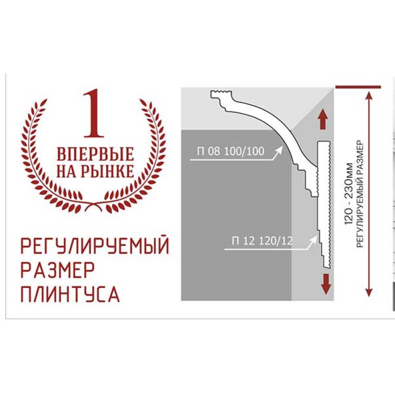 Регулируемый потолочный плинтус П 12 120/12